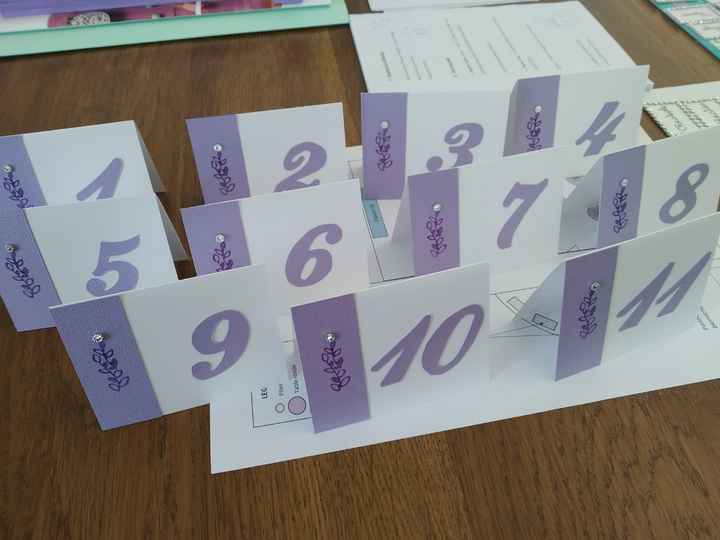 Diy du jour / finitions papeterie - 1