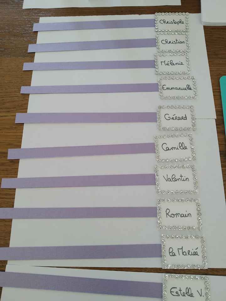 Diy du jour / finitions papeterie - 2