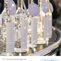 Idees decoration theme du vin / Couple franco-americain - 2