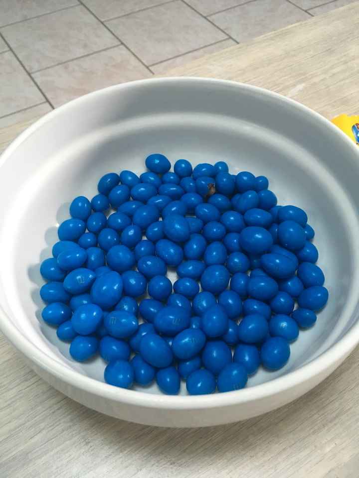 Attention !! Denrées dangereuses ! - 2