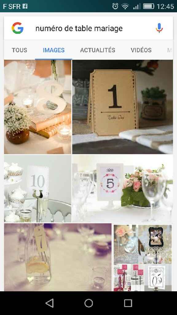 Nom de table/ plan de table - 2