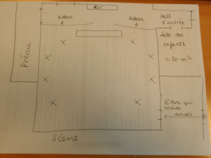 Disposition des tables dans ma salle : besoin de votre aide ! - 1