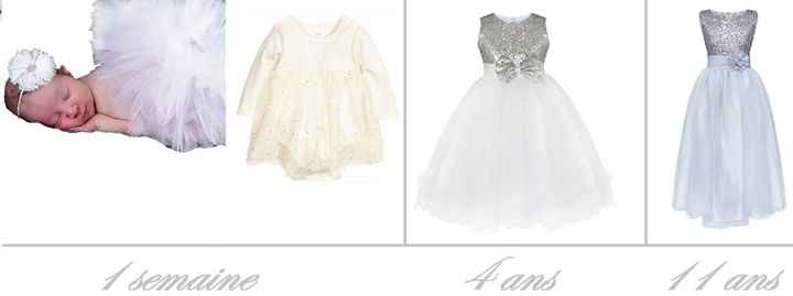 Pour mes 3 princesses (mes nièces)