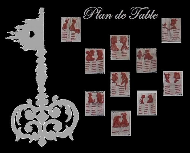 Esquisse de mon plan de table