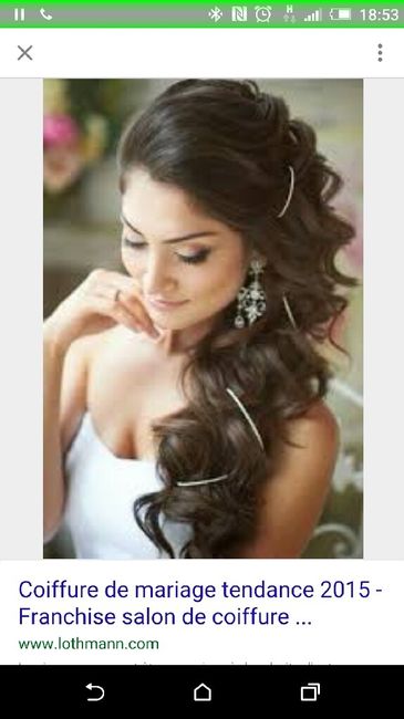 Coiffure - 2