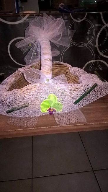 panier