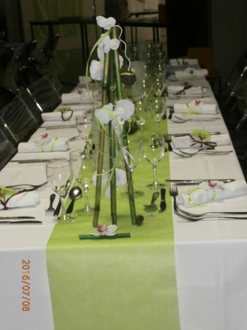 table des invités