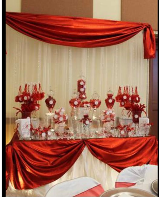 Inspiration Candy bar 🍭🍡 - 13
