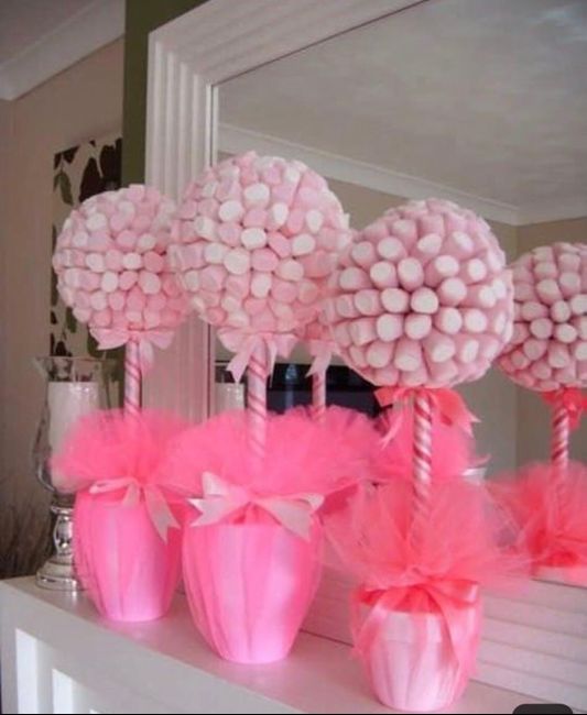 Inspiration Candy bar 🍭🍡 - 20