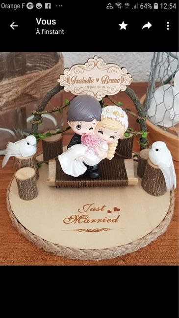 Fin de mandat mh et petites deco du samedi ☺️ - 5