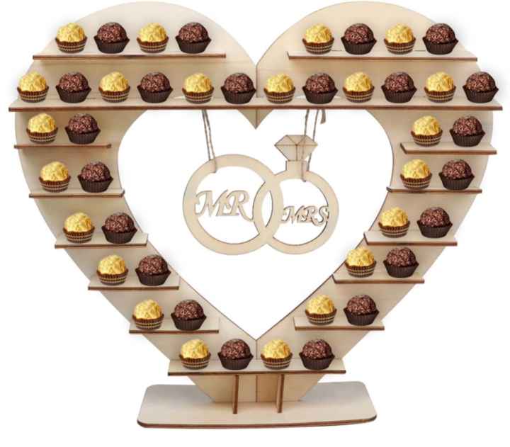 Nouvelles trouvailles pour le candy bar - 2