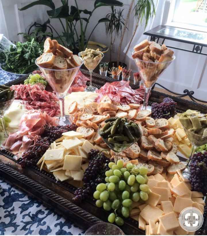 Autour du fromage 🧀 - 1