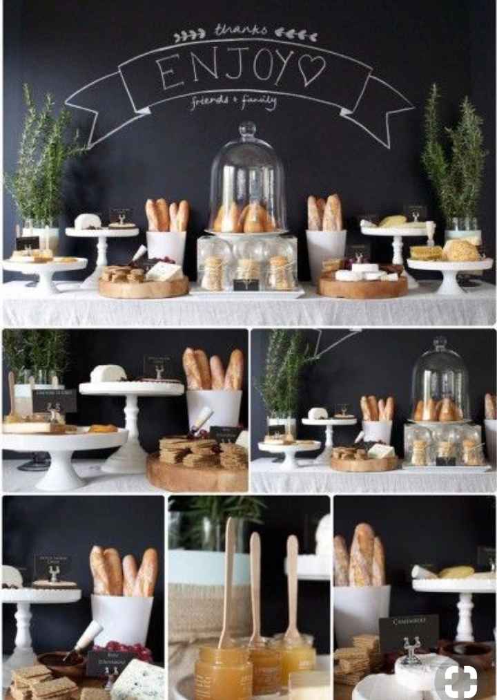 Autour du fromage 🧀 - 2