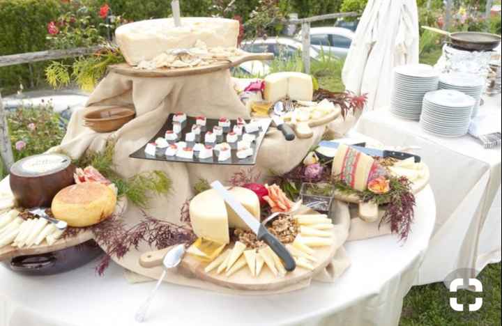 Autour du fromage 🧀 - 6