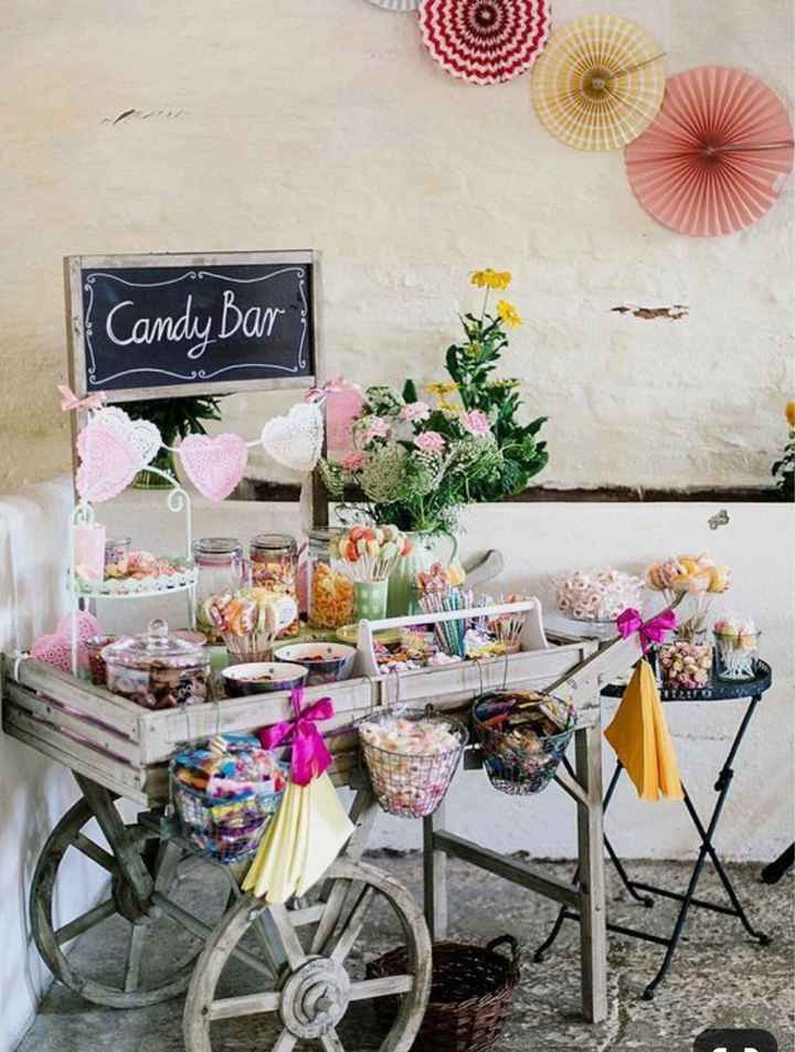 Inspiration Candy bar 🍭🍡 - 3