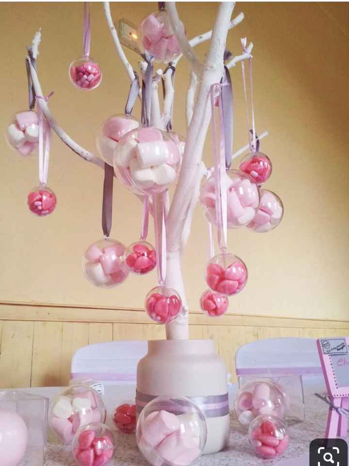 Inspiration Candy bar 🍭🍡 - 19