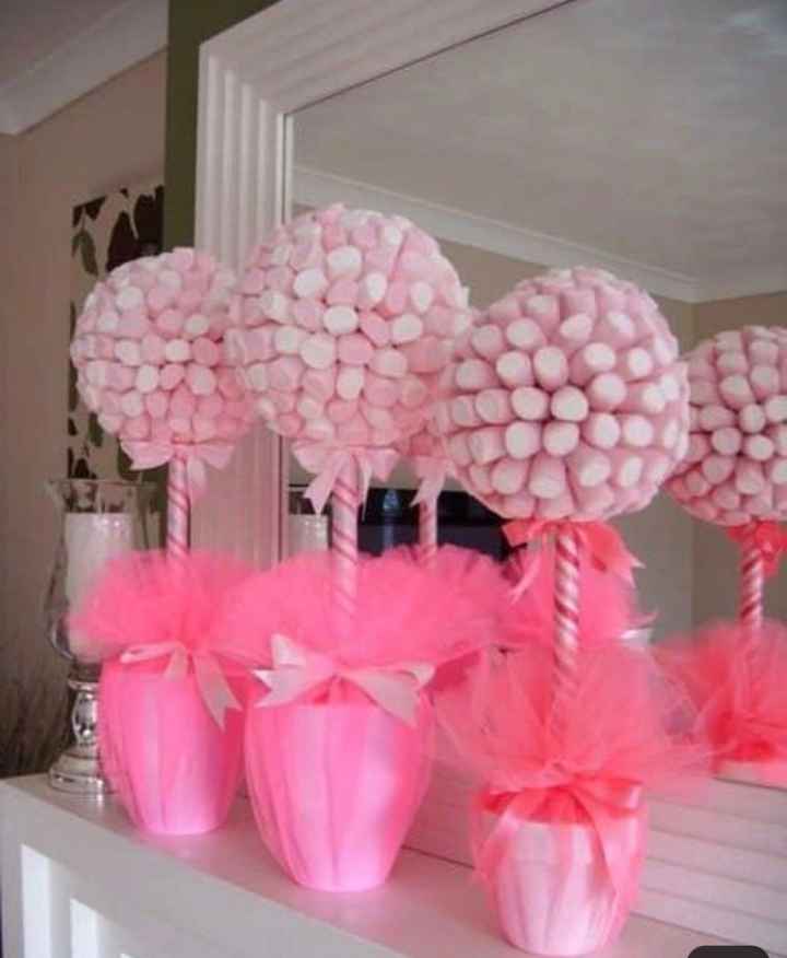Inspiration Candy bar 🍭🍡 - 20
