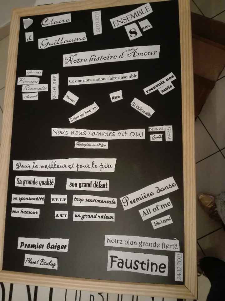 Essai tableau de couple - 1