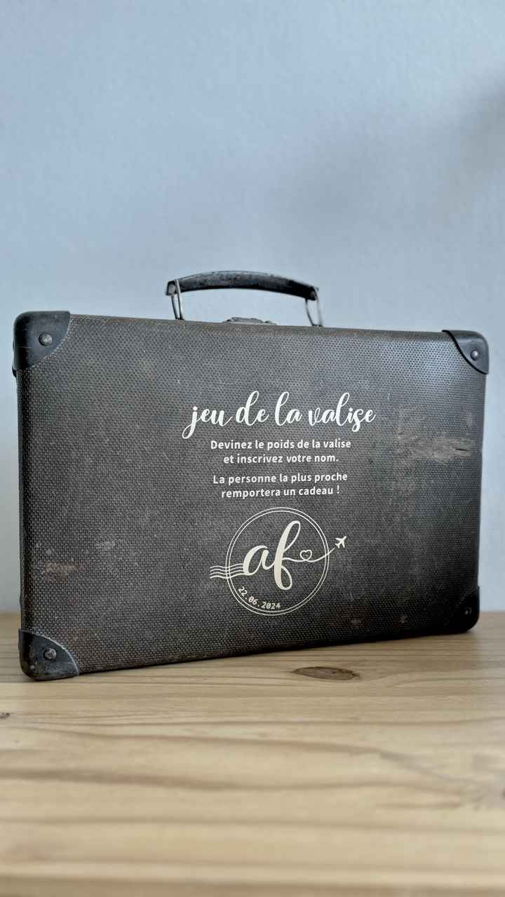 diy / Déco mariage thème "voyage" - 17