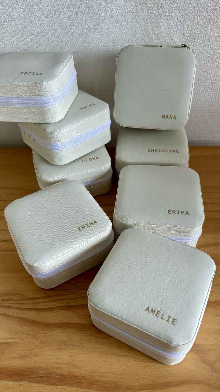 diy / Déco mariage thème "voyage" - 29