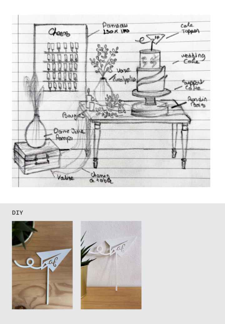 Une fontaine de champagne le jour J : Oui on Non ? - 1