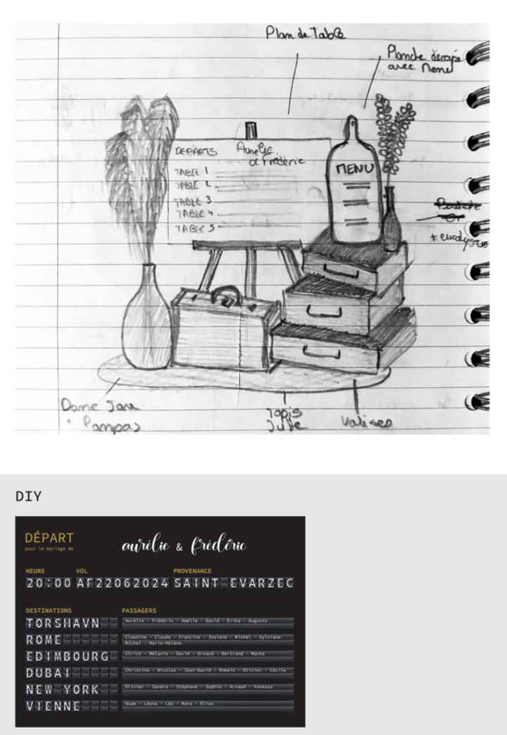 Menu affiché ou non - 1