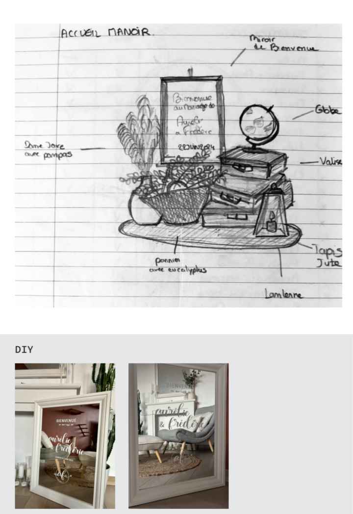 As tu un panneau de bienvenue ? - 3