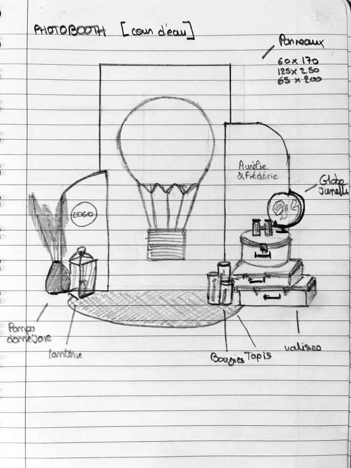 Décoration de la salle de réception - 6