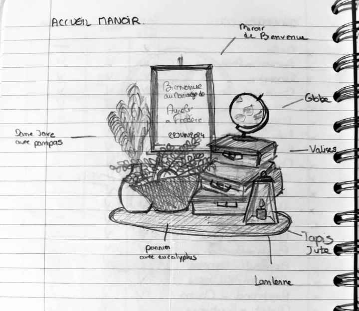 Lieu de mariage et décoration 💝 - 1