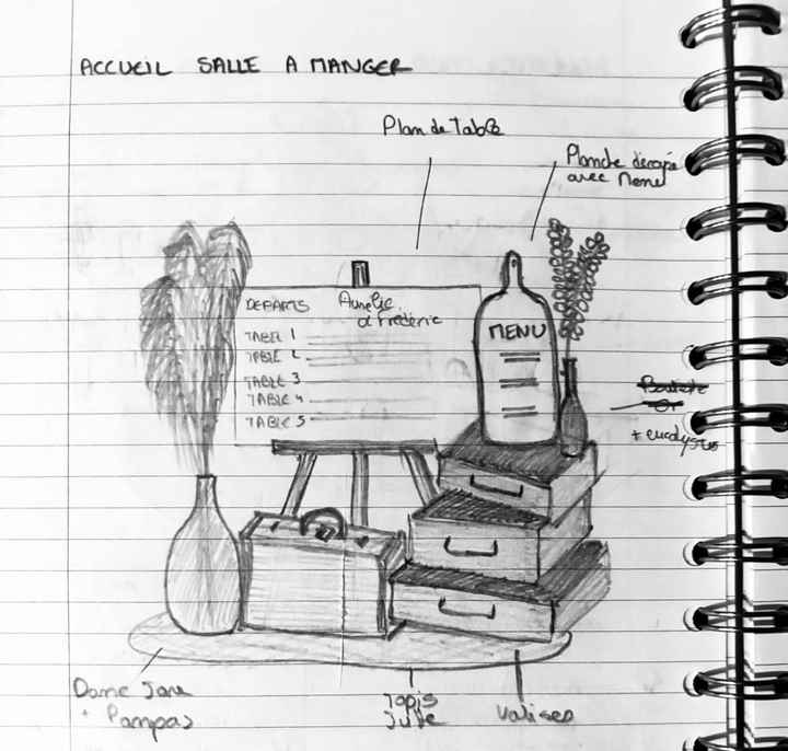 Lieu de mariage et décoration 💝 - 4