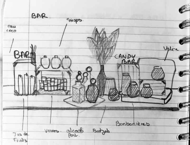 Lieu de mariage et décoration 💝 - 6