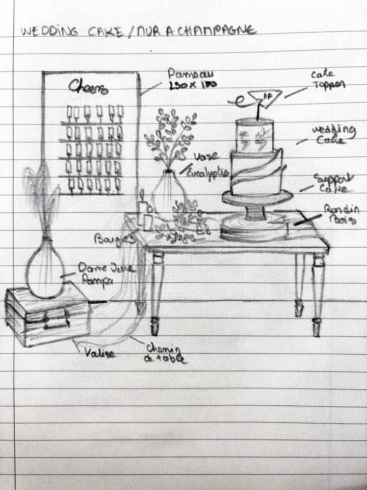 Lieu de mariage et décoration 💝 - 7