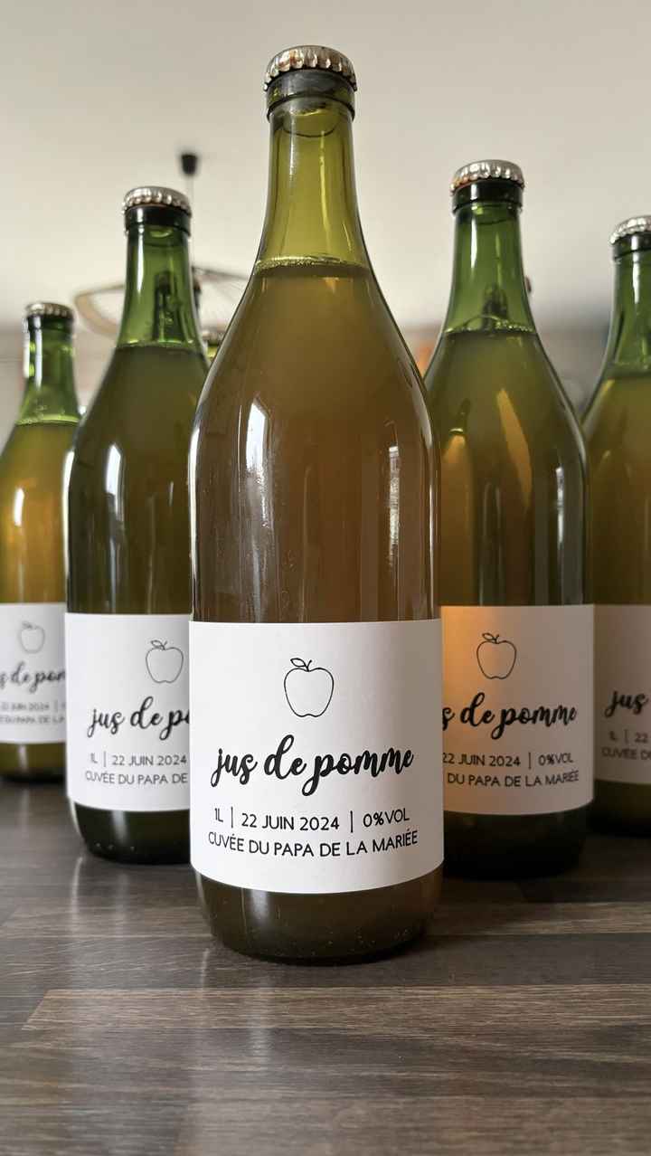 Diy / Déco mariage thème "voyage" (partie 2) - 4