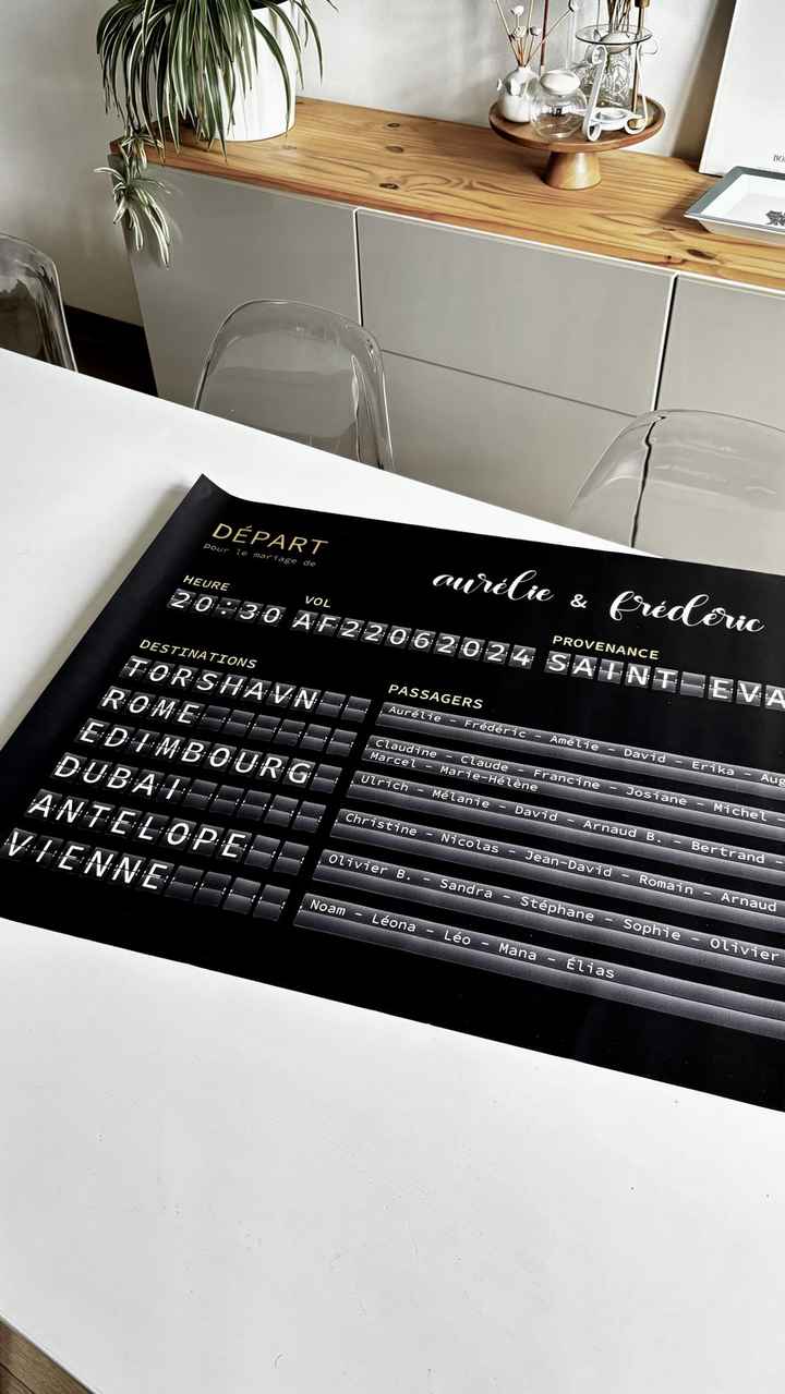 Diy / Déco mariage thème "voyage" (partie 2) - 19