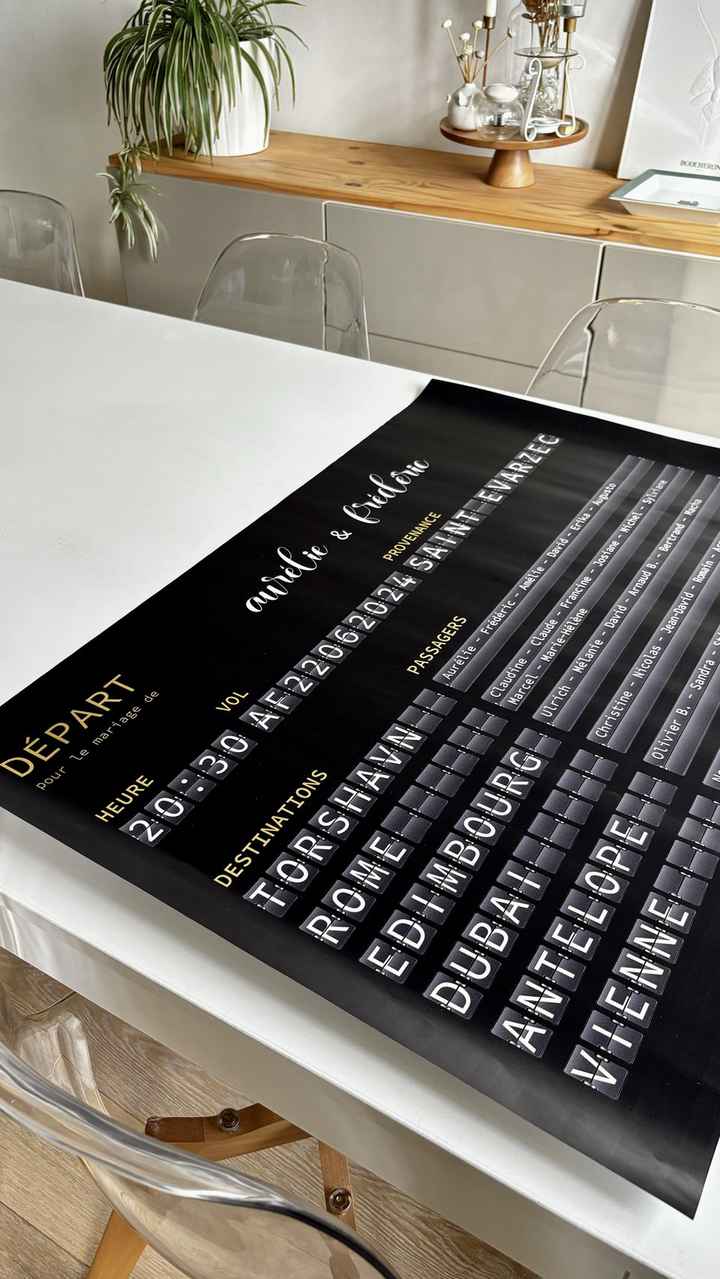 Diy / Déco mariage thème "voyage" (partie 2) - 20