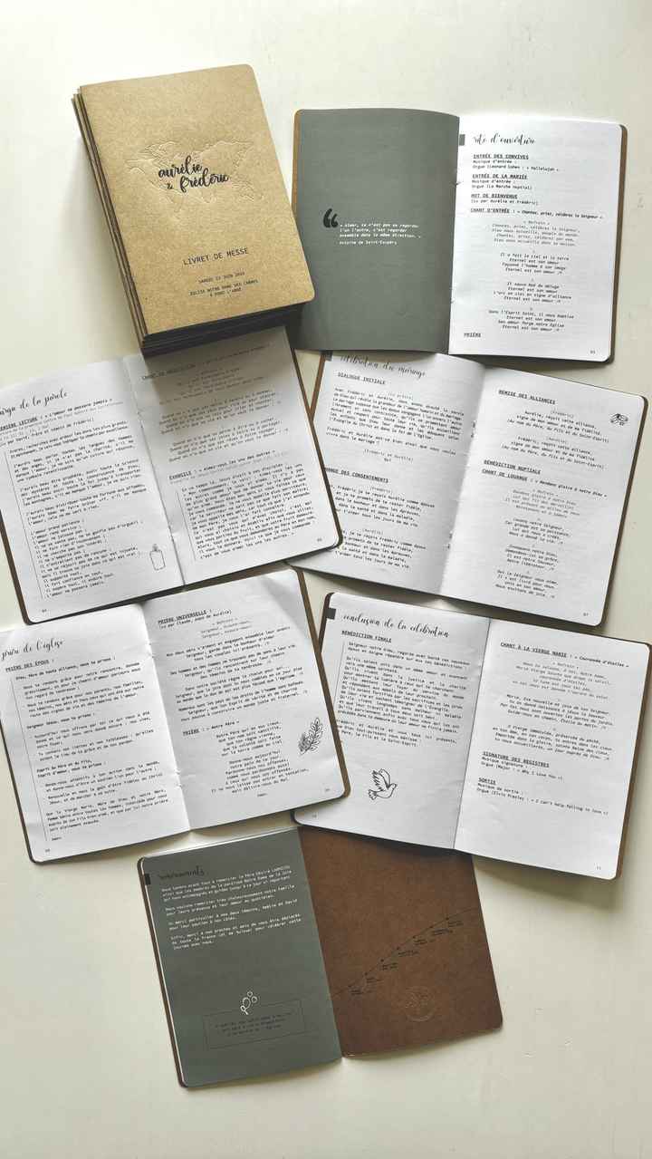 Diy / Déco mariage thème "voyage" (partie 2) - 25