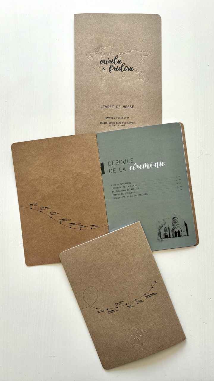 Diy / Déco mariage thème "voyage" (partie 2) - 26