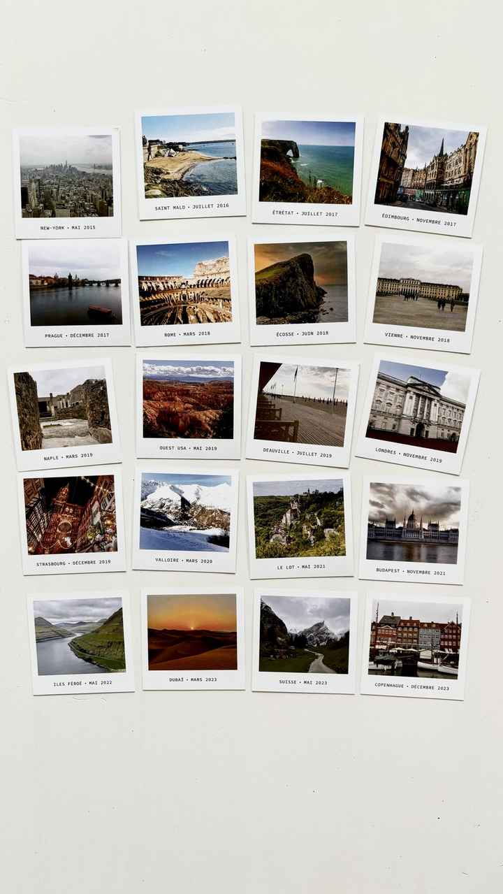 Diy / Déco mariage thème "voyage" (partie 2) - 29