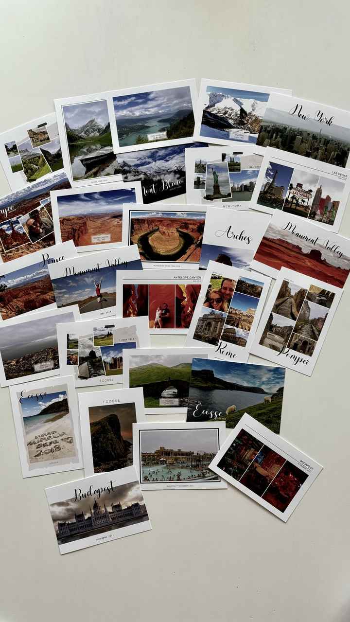 Diy / Déco mariage thème "voyage" (partie 2) - 41