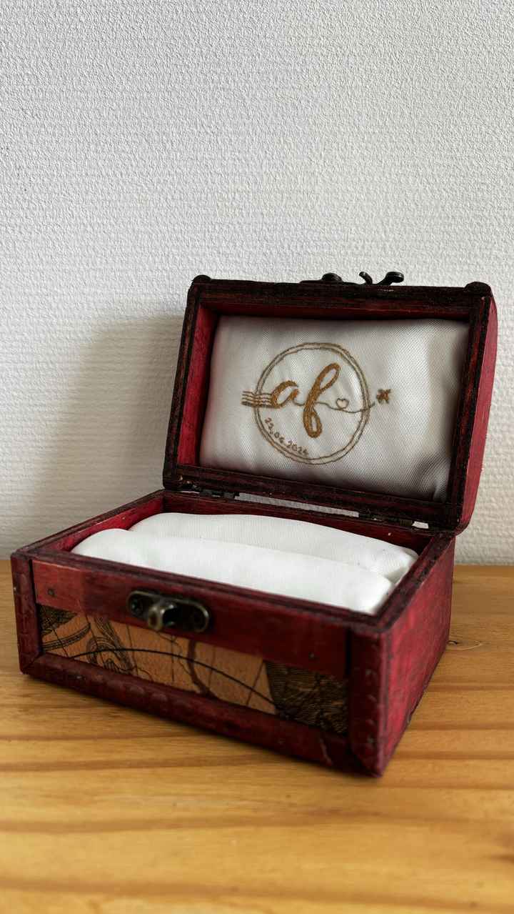 Diy / Déco mariage thème "voyage" (partie 2) - 47