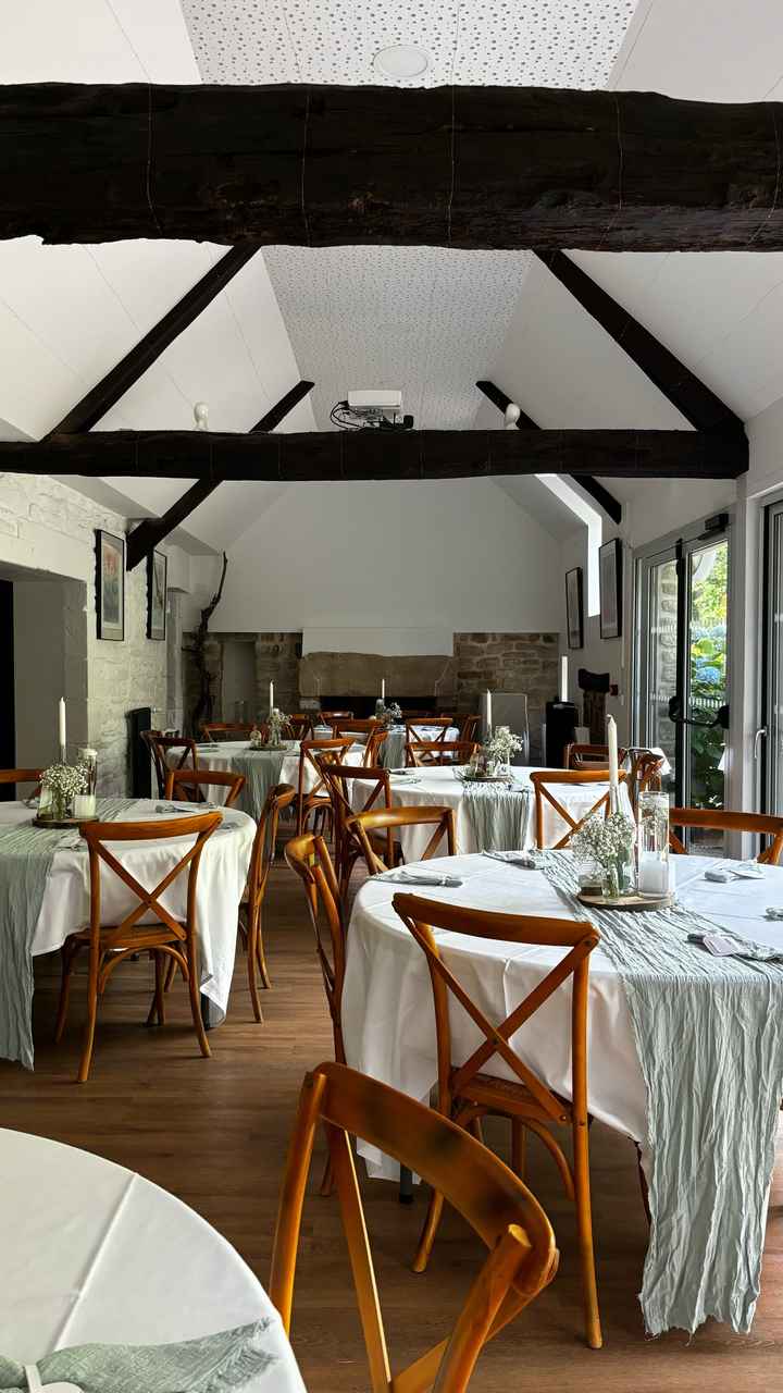 Question concernant le lieu de mariage (domaine et salle de réception) - 3