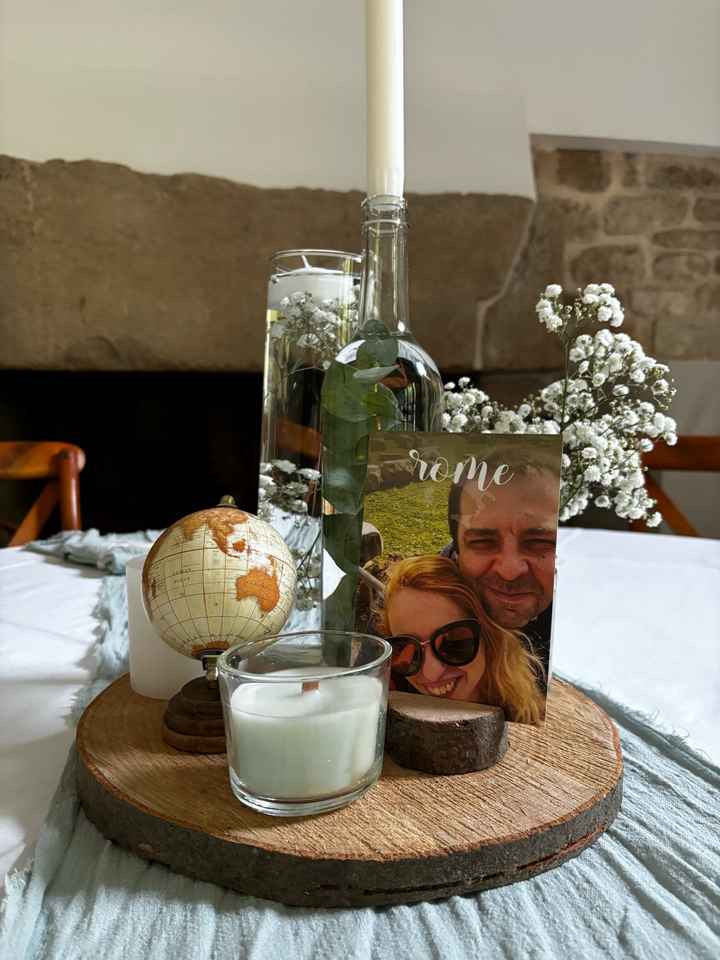 J'aimerais avoir des photos des centres de tables où vous vous êtes inspiré - 4