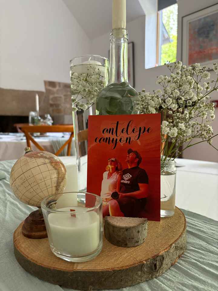 J'aimerais avoir des photos des centres de tables où vous vous êtes inspiré - 5