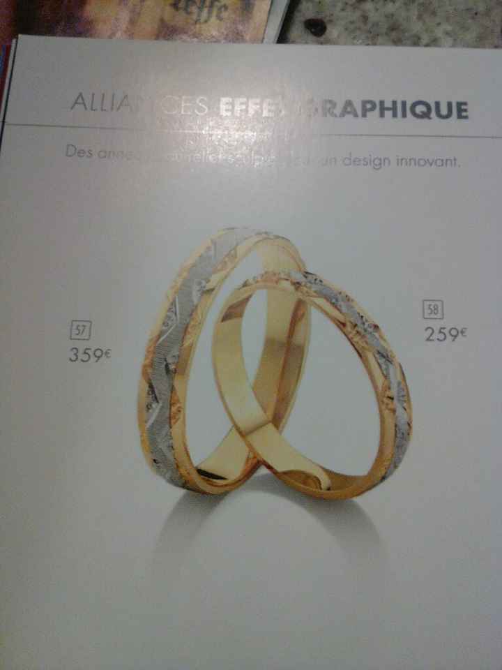 On a trouvé nos alliances ?? - 1