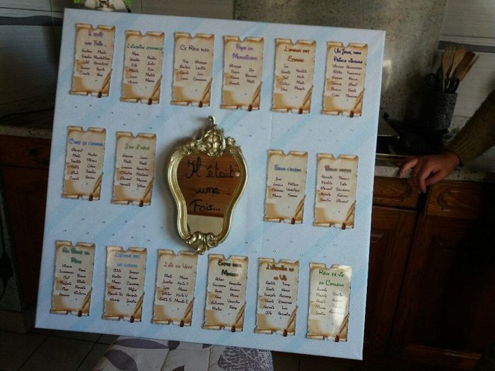 Décorations du jour - 2