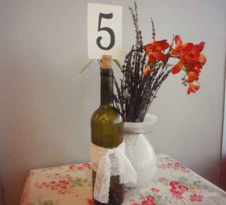 indication table