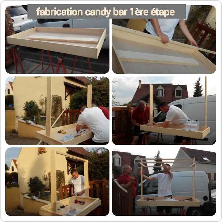 Mon futur Candy Bar