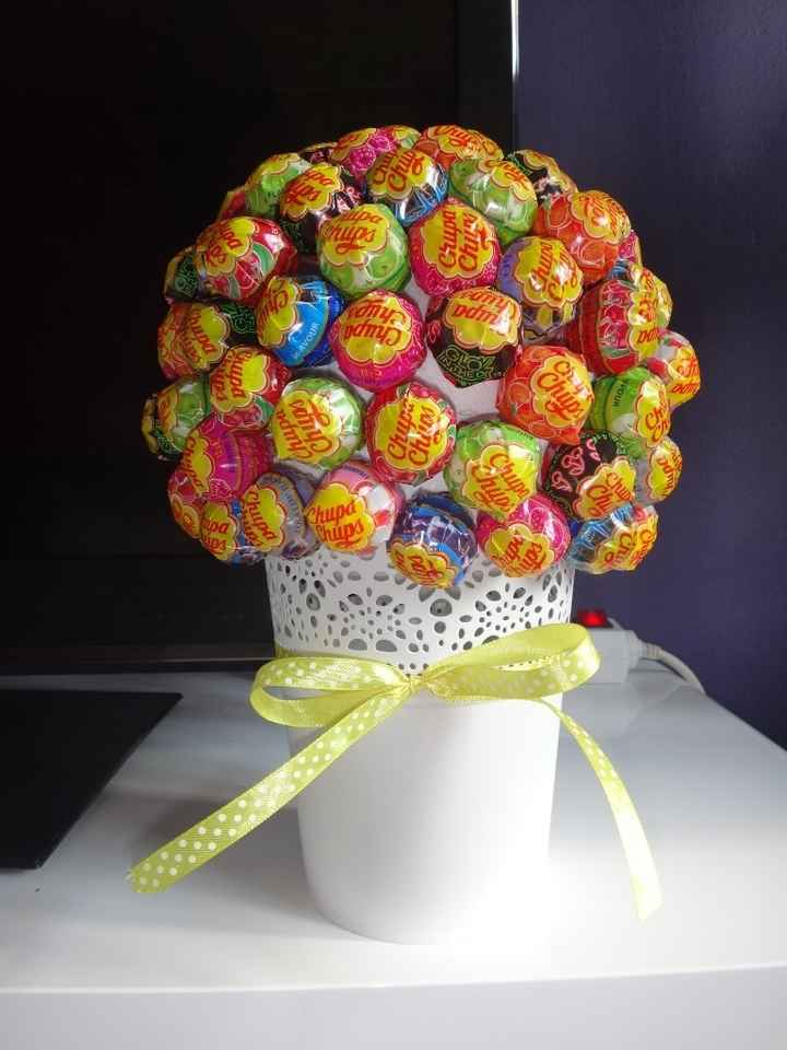 arbre à sucettes