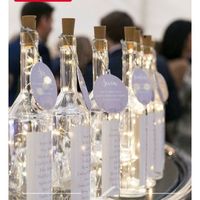 Conseil pour diy - 1