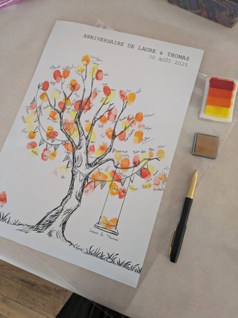 Quelle encre pour arbre à empreintes ? - 1
